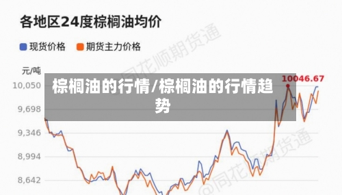 棕榈油的行情/棕榈油的行情趋势-第3张图片