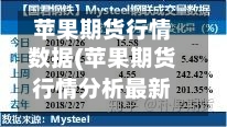 苹果期货行情数据(苹果期货行情分析最新2201)