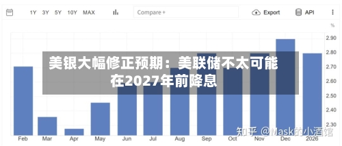 美银大幅修正预期:美联储不太可能在2027年前降息-第2张图片