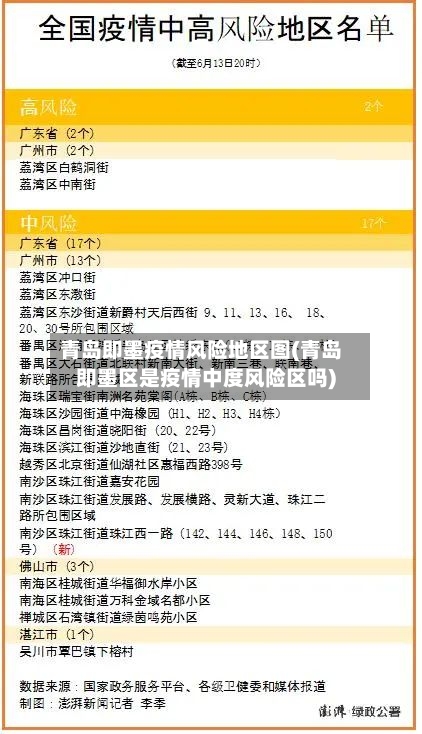 青岛即墨疫情风险地区图(青岛即墨区是疫情中度风险区吗)