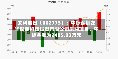 文科股份（002775）：中标深圳龙华深能科技投资有限公司采购项目，中标金额为2485.83万元-第3张图片