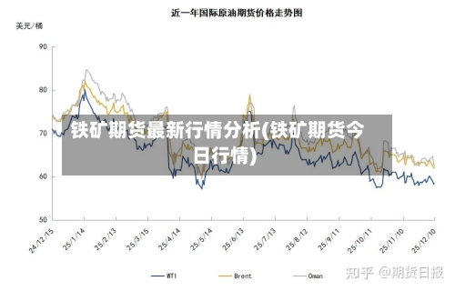 铁矿期货最新行情分析(铁矿期货今日行情)-第3张图片