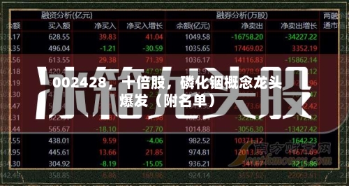 002428，十倍股	，磷化铟概念龙头爆发（附名单）-第3张图片