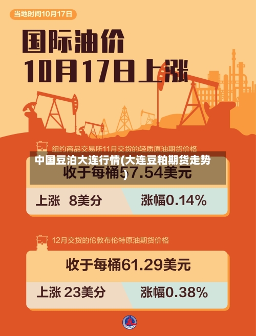 中国豆泊大连行情(大连豆粕期货走势)-第2张图片