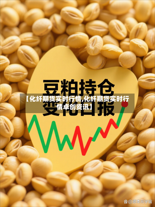 【化纤期货实时行情,化纤期货实时行情卓创资讯】