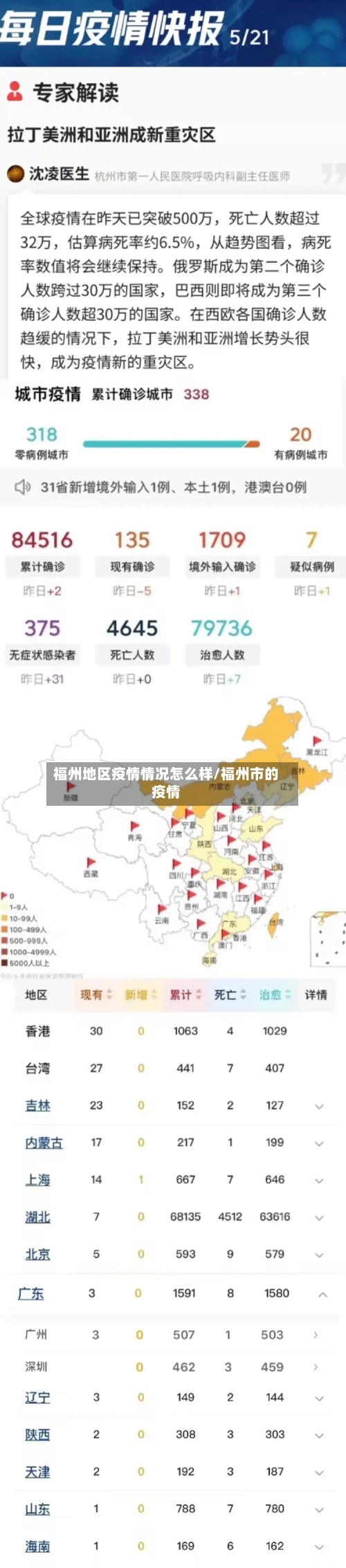 福州地区疫情情况怎么样/福州市的疫情