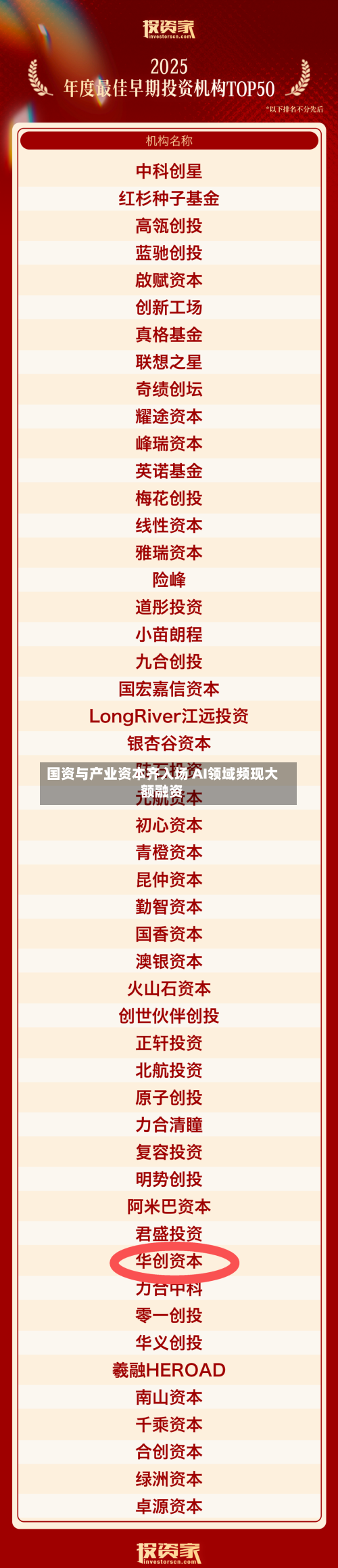 国资与产业资本齐入场 AI领域频现大额融资