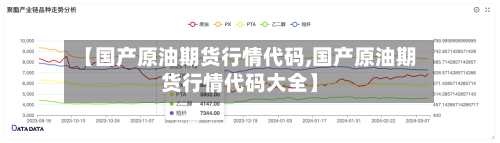 【国产原油期货行情代码,国产原油期货行情代码大全】