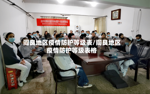 阎良地区疫情防护等级表/阎良地区疫情防护等级表格