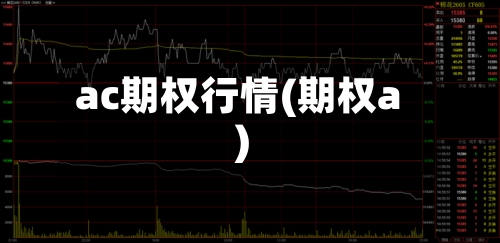 ac期权行情(期权a)