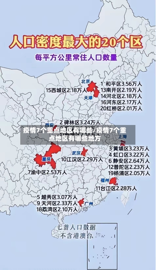 疫情7个重点地区有哪些/疫情7个重点地区有哪些地方