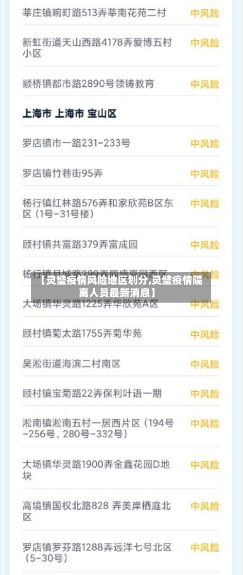 【灵璧疫情风险地区划分,灵璧疫情隔离人员最新消息】-第2张图片