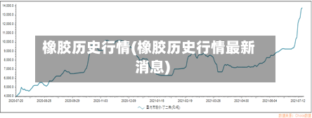 橡胶历史行情(橡胶历史行情最新消息)