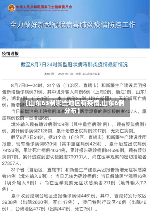 【山东63制哪些地区有疫情,山东6例分布】