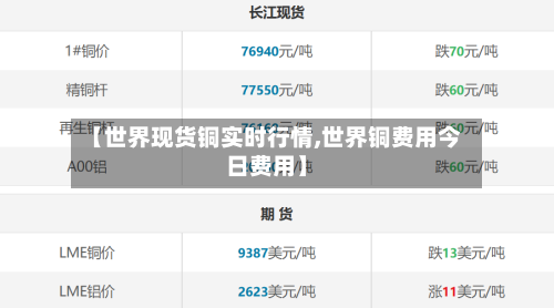 【世界现货铜实时行情,世界铜费用今日费用】-第3张图片