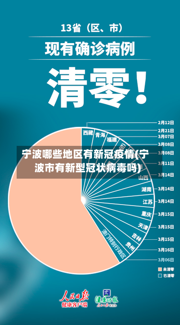 宁波哪些地区有新冠疫情(宁波市有新型冠状病毒吗)