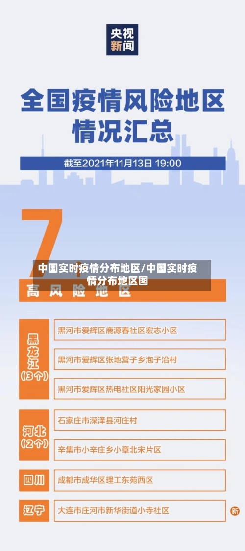 中国实时疫情分布地区/中国实时疫情分布地区图-第3张图片