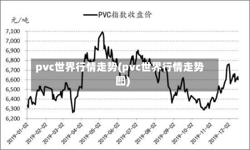 pvc世界行情走势(pvc世界行情走势图)-第3张图片