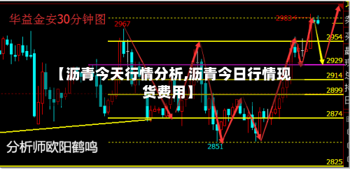 【沥青今天行情分析,沥青今日行情现货费用】