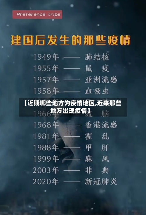 【近期哪些地方为疫情地区,近来那些地方出现疫情】