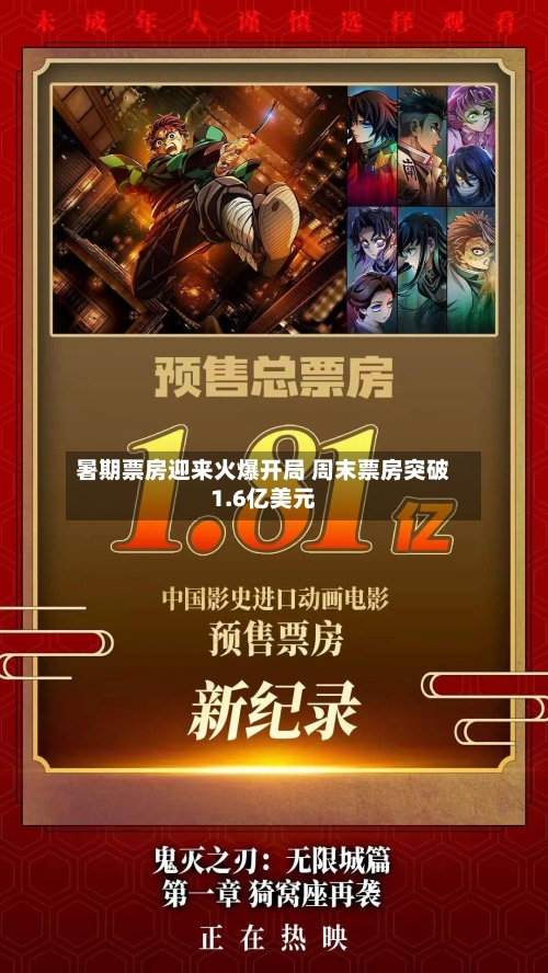 暑期票房迎来火爆开局 周末票房突破1.6亿美元