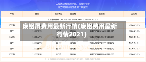 废铝屑费用最新行情(废铝费用最新行情2021)-第2张图片