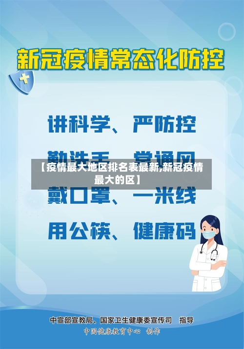 【疫情最大地区排名表最新,新冠疫情最大的区】-第3张图片
