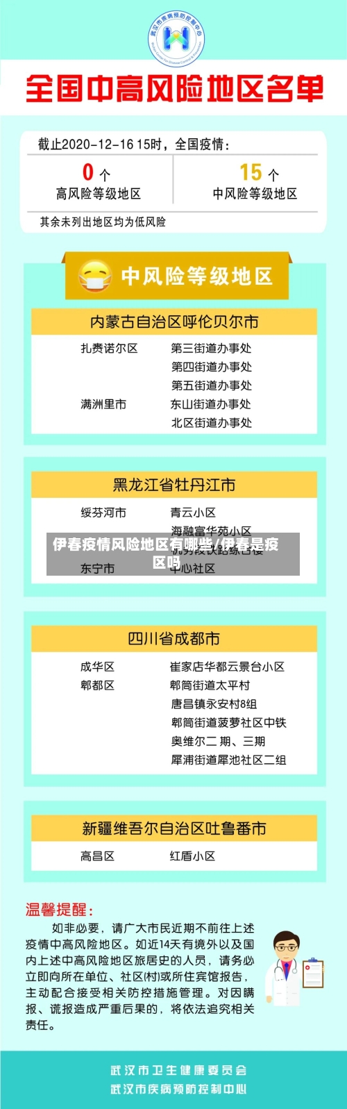 伊春疫情风险地区有哪些/伊春是疫区吗