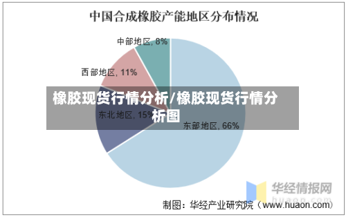 橡胶现货行情分析/橡胶现货行情分析图-第2张图片