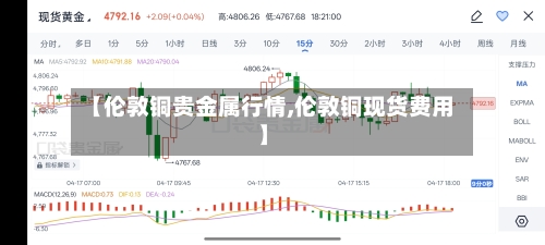 【伦敦铜贵金属行情,伦敦铜现货费用】