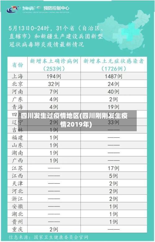 四川发生过疫情地区(四川刚刚发生疫情2019年)