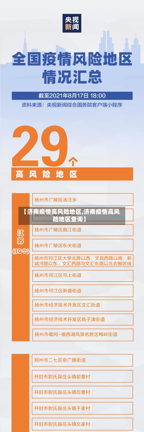 【济南疫情高风险地区,济南疫情高风险地区查询】