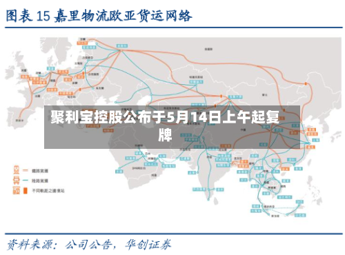 聚利宝控股公布于5月14日上午起复牌