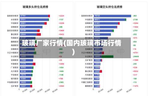 玻璃厂家行情(国内玻璃市场行情)-第3张图片
