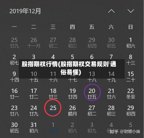 股指期权行情(股指期权交易规则 通俗易懂)-第3张图片