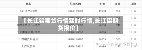 【长江铝期货行情实时行情,长江铝期货报价】-第2张图片