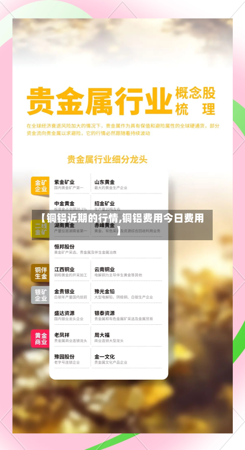 【铜铝近期的行情,铜铝费用今日费用】-第2张图片