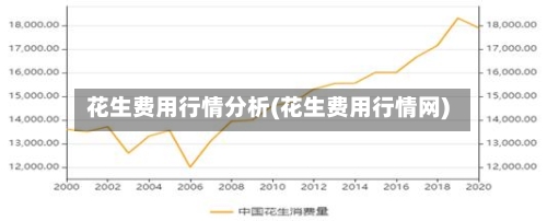 花生费用行情分析(花生费用行情网)-第3张图片