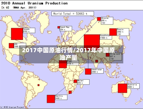 2017中国原油行情/2017年中国原油产量