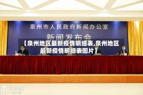 【泉州地区最新疫情明细表,泉州地区最新疫情明细表图片】