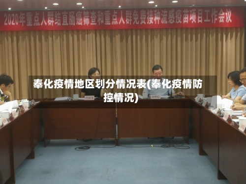 奉化疫情地区划分情况表(奉化疫情防控情况)