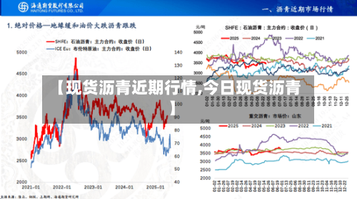 【现货沥青近期行情,今日现货沥青】-第2张图片