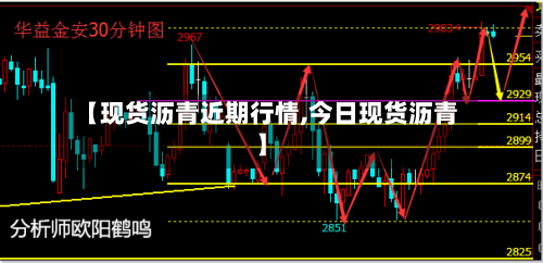 【现货沥青近期行情,今日现货沥青】