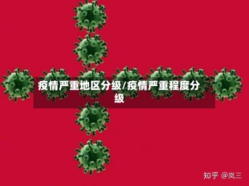 疫情严重地区分级/疫情严重程度分级-第3张图片