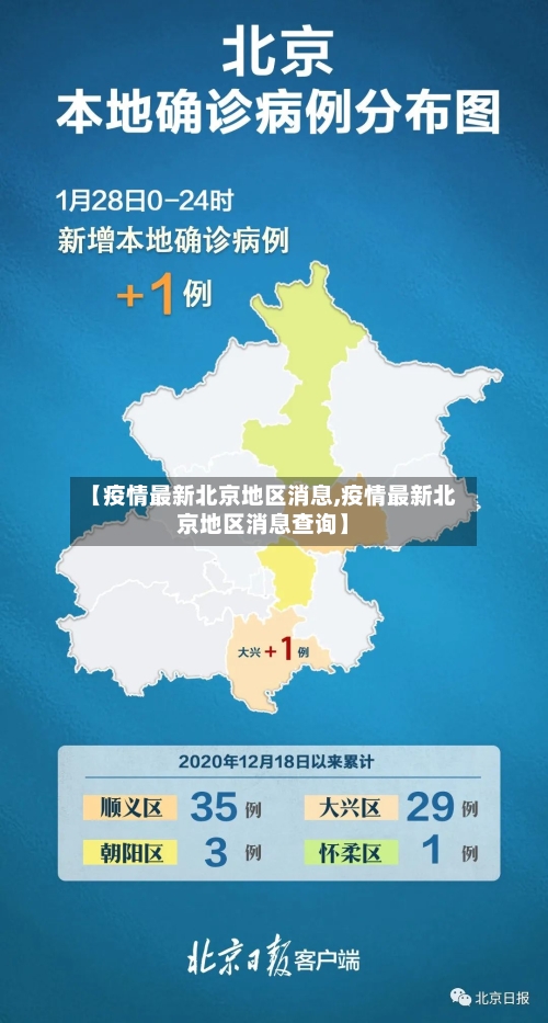 【疫情最新北京地区消息,疫情最新北京地区消息查询】