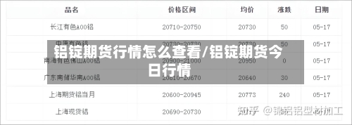 铝锭期货行情怎么查看/铝锭期货今日行情