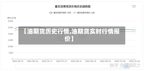 【油期货历史行情,油期货实时行情报价】-第2张图片