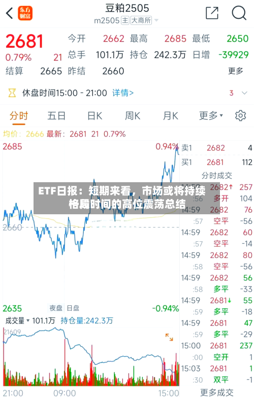 ETF日报：短期来看，市场或将持续一段时间的高位震荡总结格局