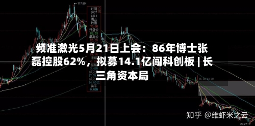频准激光5月21日上会：86年博士张磊控股62%，拟募14.1亿闯科创板 | 长三角资本局-第3张图片