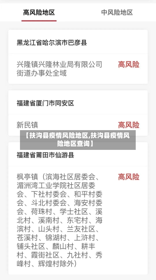 【扶沟县疫情风险地区,扶沟县疫情风险地区查询】-第2张图片